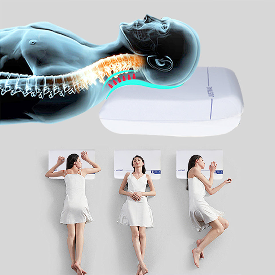Ergonomic Memory Foam Pillow – Cervical Neck Support for Back, Side & Stomach Sleepers