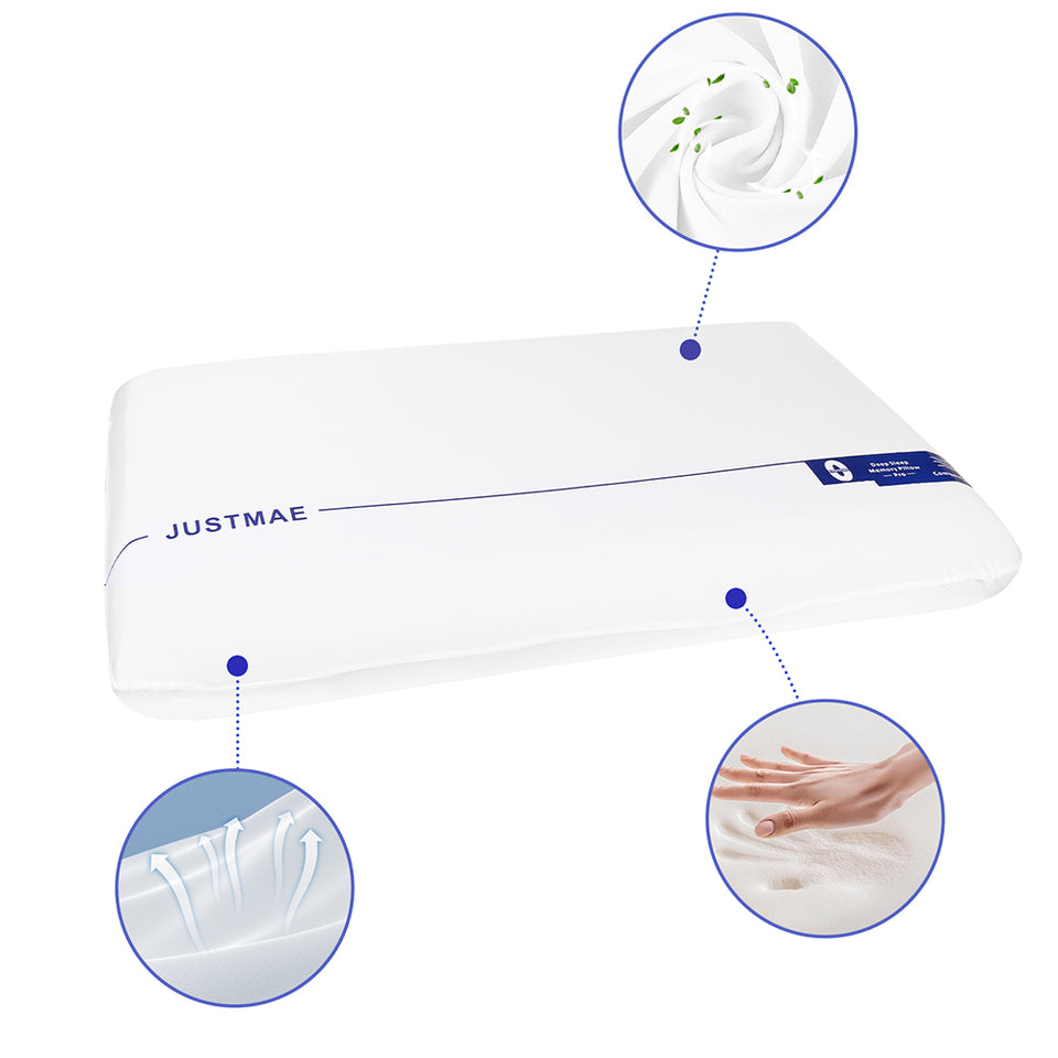 Ergonomic Memory Foam Pillow – Cervical Neck Support for Back, Side & Stomach Sleepers