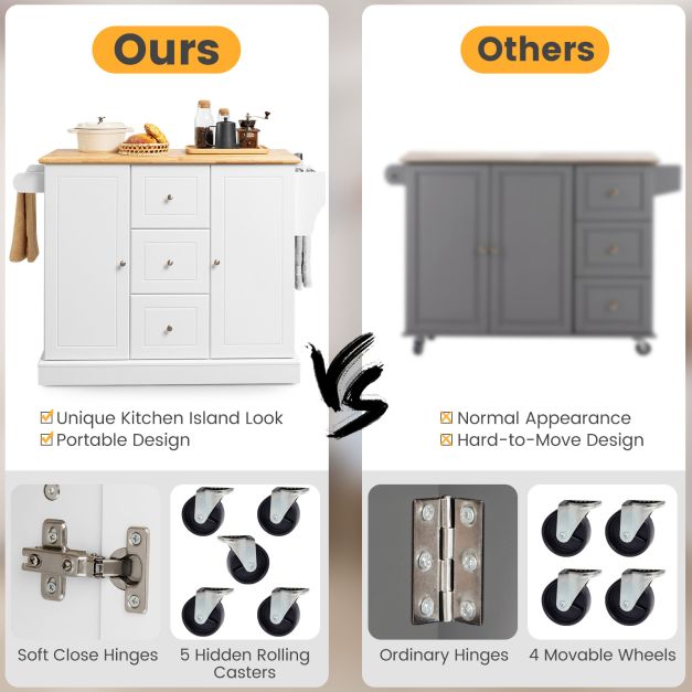 Mobile Kitchen Island Cart with 3 Deep Drawers and 2 Enclosed Cabinets