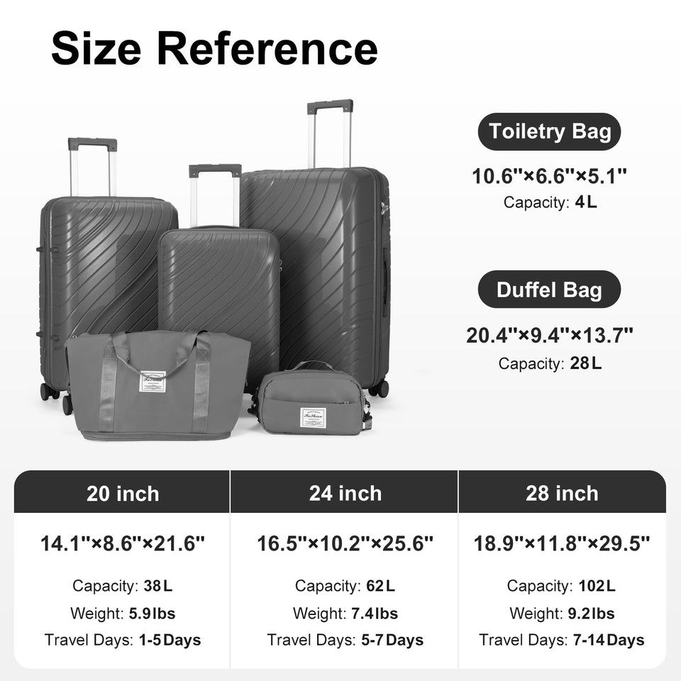 4-Piece Luggage Set - Durable PP Suitcase with Travel Tote & Toiletry Kit (Rose Gold, Red, Grey)