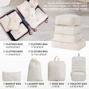 4-Piece Luggage Set - Durable PP Suitcase with Travel Tote & Toiletry Kit (Rose Gold, Red, Grey) - Lavish Kitchen Isle