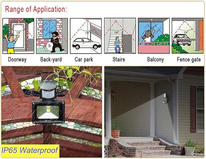10W PIR LED COB Floodlight with Motion Sensor – Outdoor Modern Security Light | Energy-Efficient Motion-Activated Flood Light.