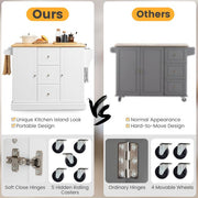 Mobile Kitchen Island Cart with 3 Deep Drawers and 2 Enclosed Cabinets - Lavish Kitchen Isle